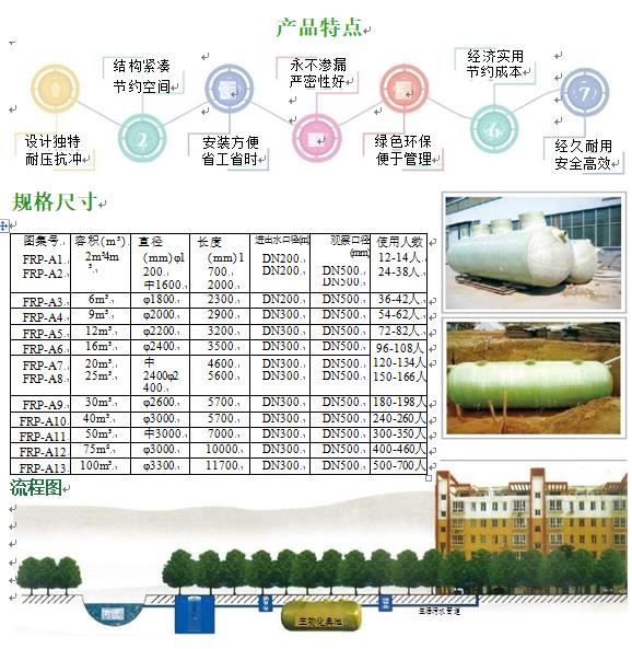 十堰玻璃钢化粪池