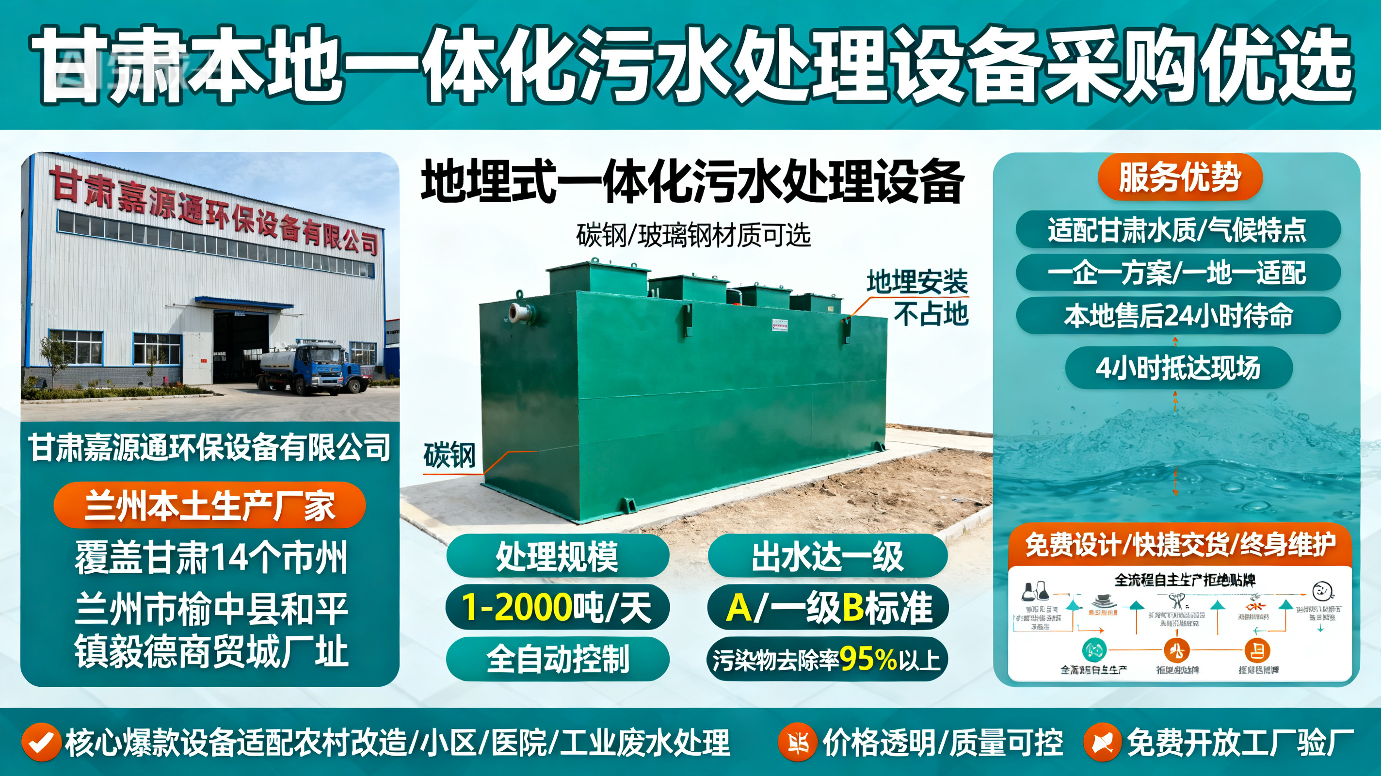 甘肃采购十堰一体化十堰污水处理设备_优先选本地生产厂家_直...式解决甘肃污水处理需求_选本地实体厂家_靠谱有保障.jpeg